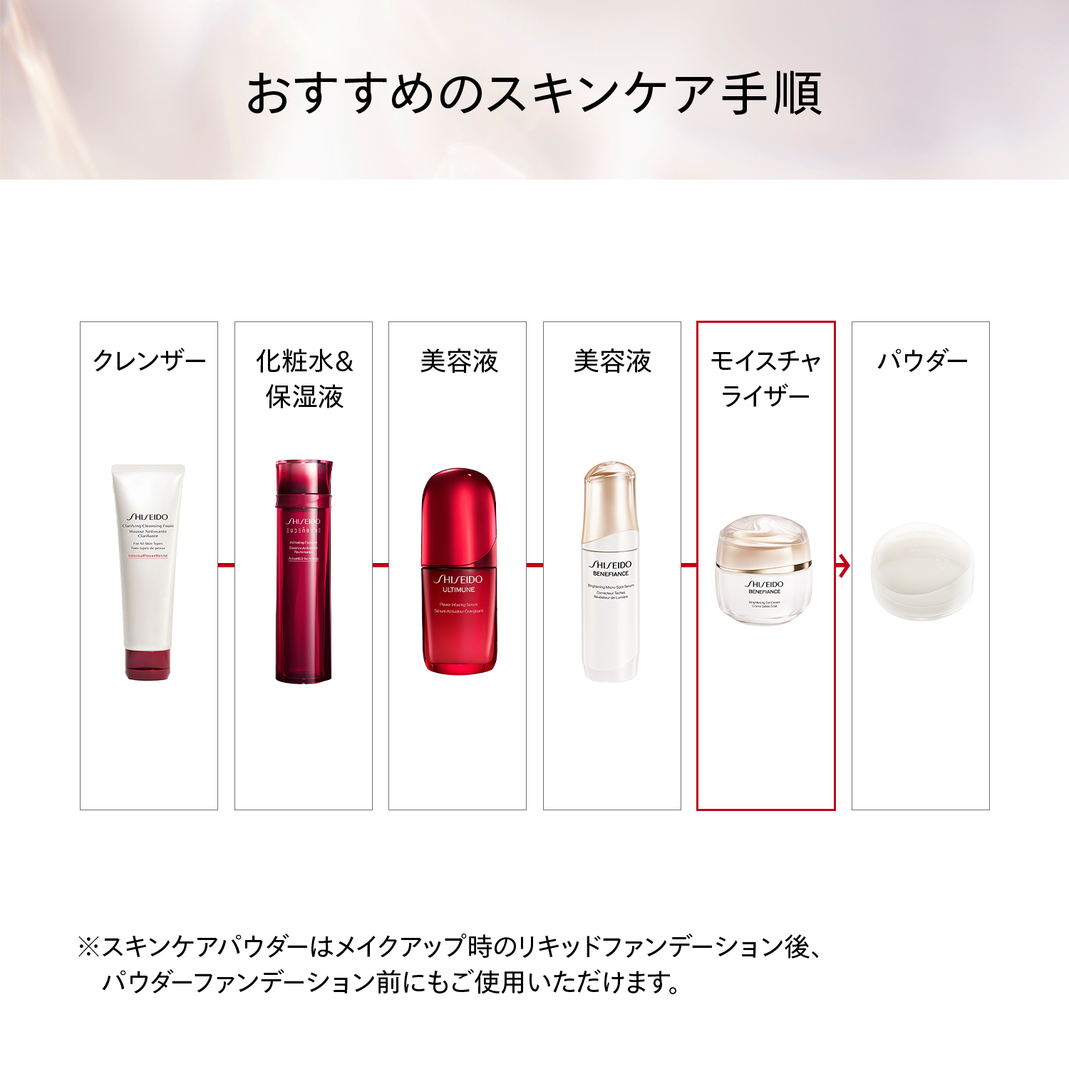 ベネフィアンス　ブライトニング　ジェル　クリーム（レフィル）（医薬部外品） image number 7